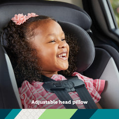 Safety 1st Grand side profile highlighting slim design for tighter seats