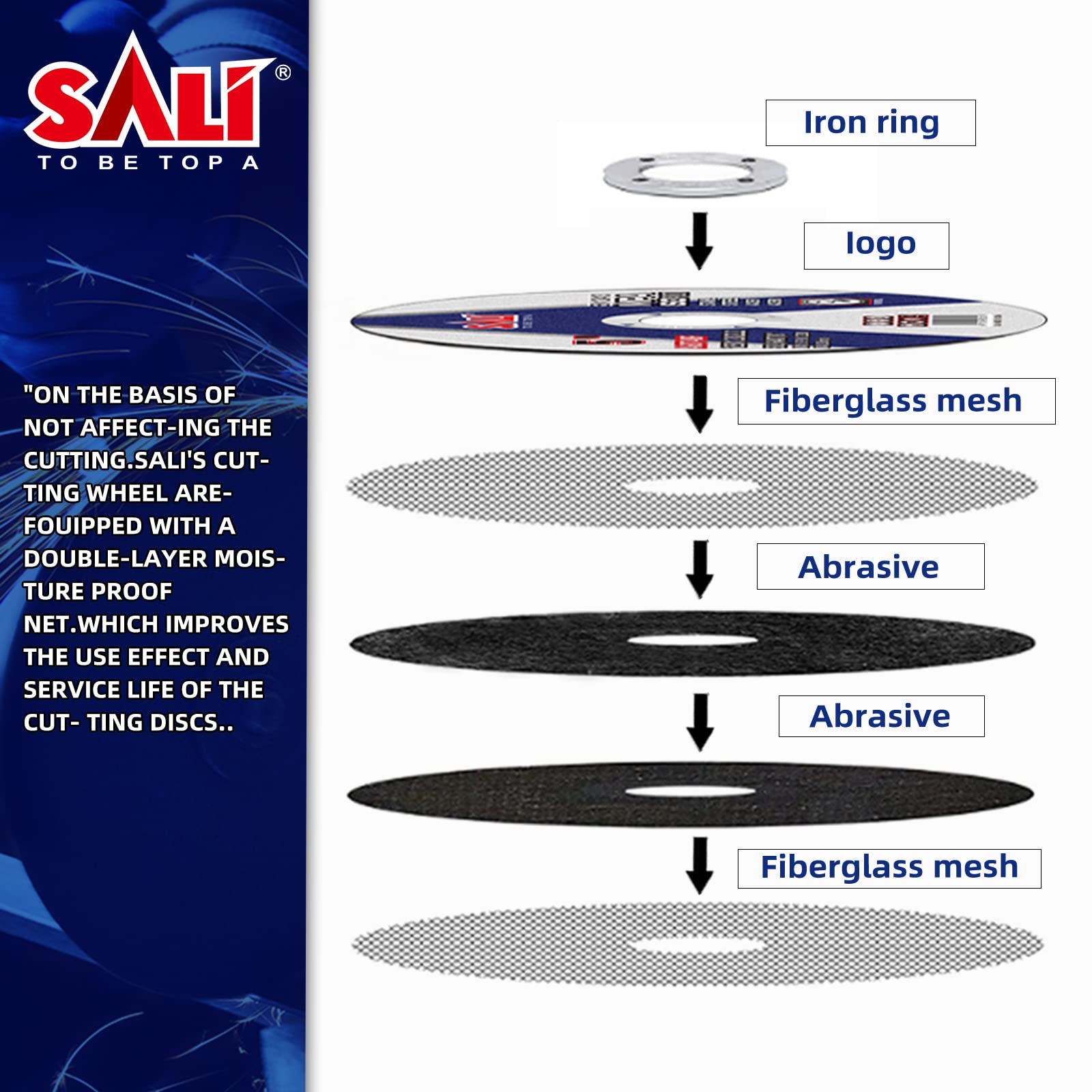 SALI textura del grano de óxido de aluminio para cortes rápidos y duraderos