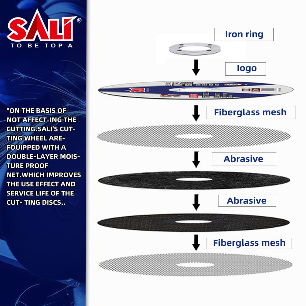 SALI textura del grano de óxido de aluminio para cortes rápidos y duraderos