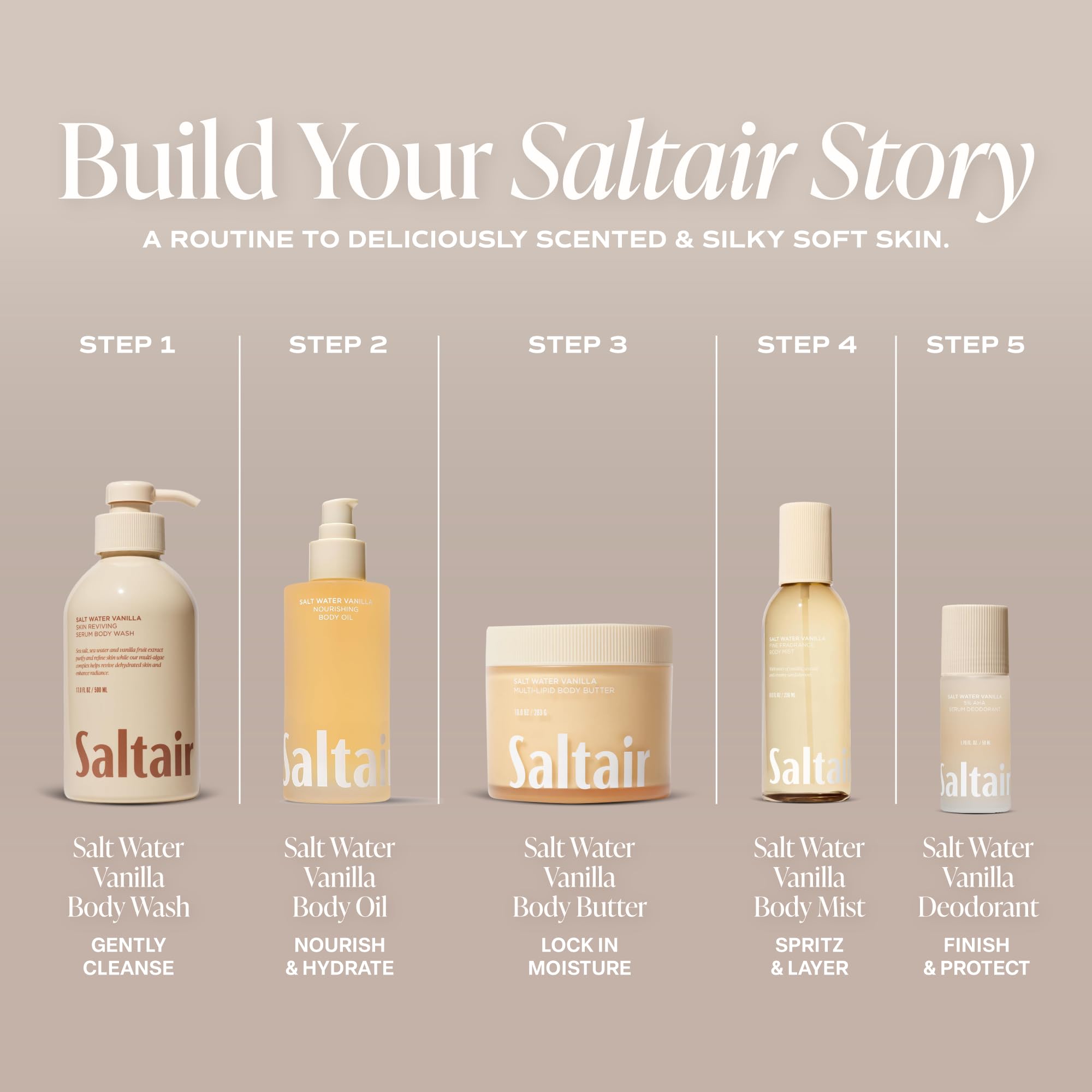 Saltair frasco abierto mostrando aplicador roll-on y control de dosis