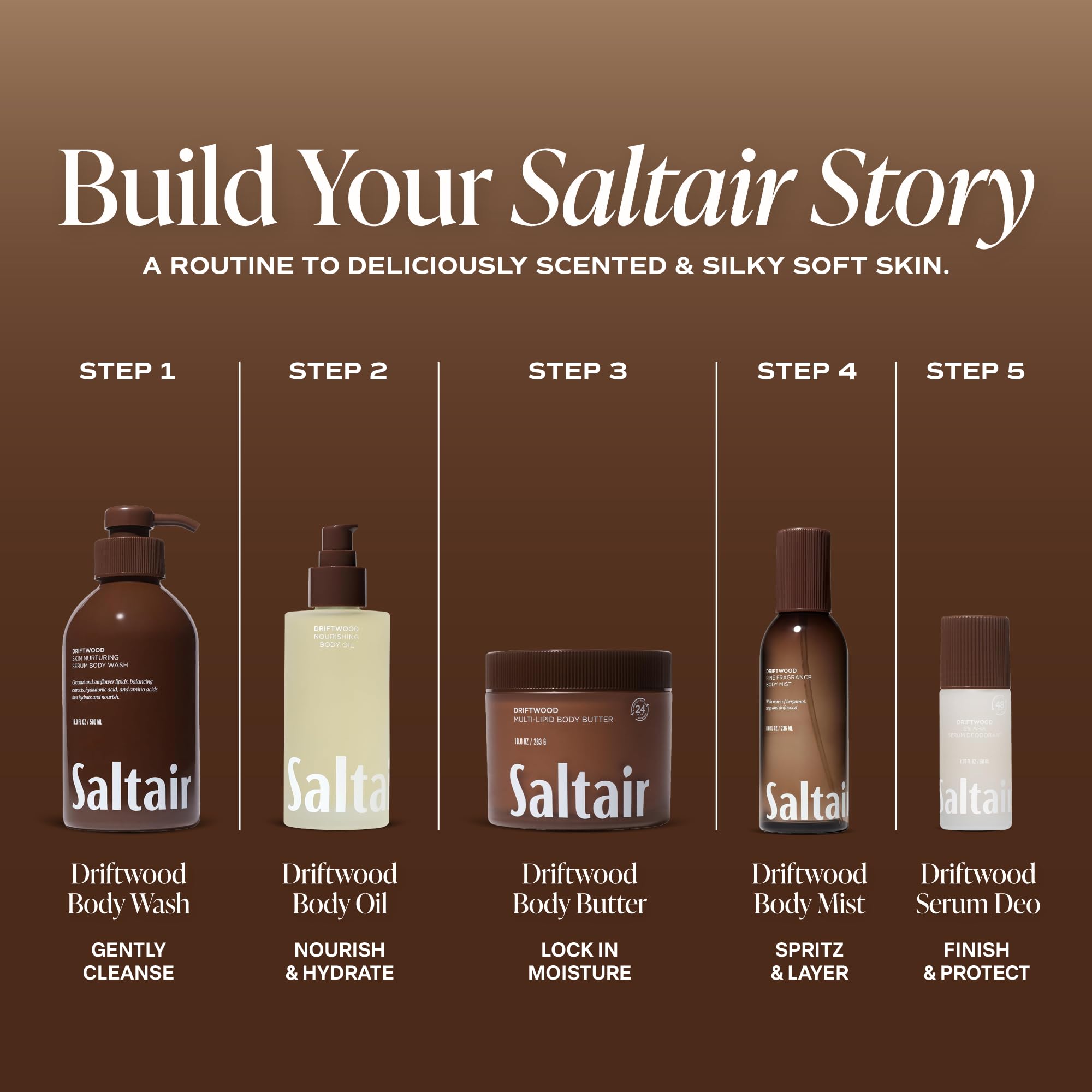 Saltair ingredientes naturales: aceite de coco y manteca de karité nutritivos