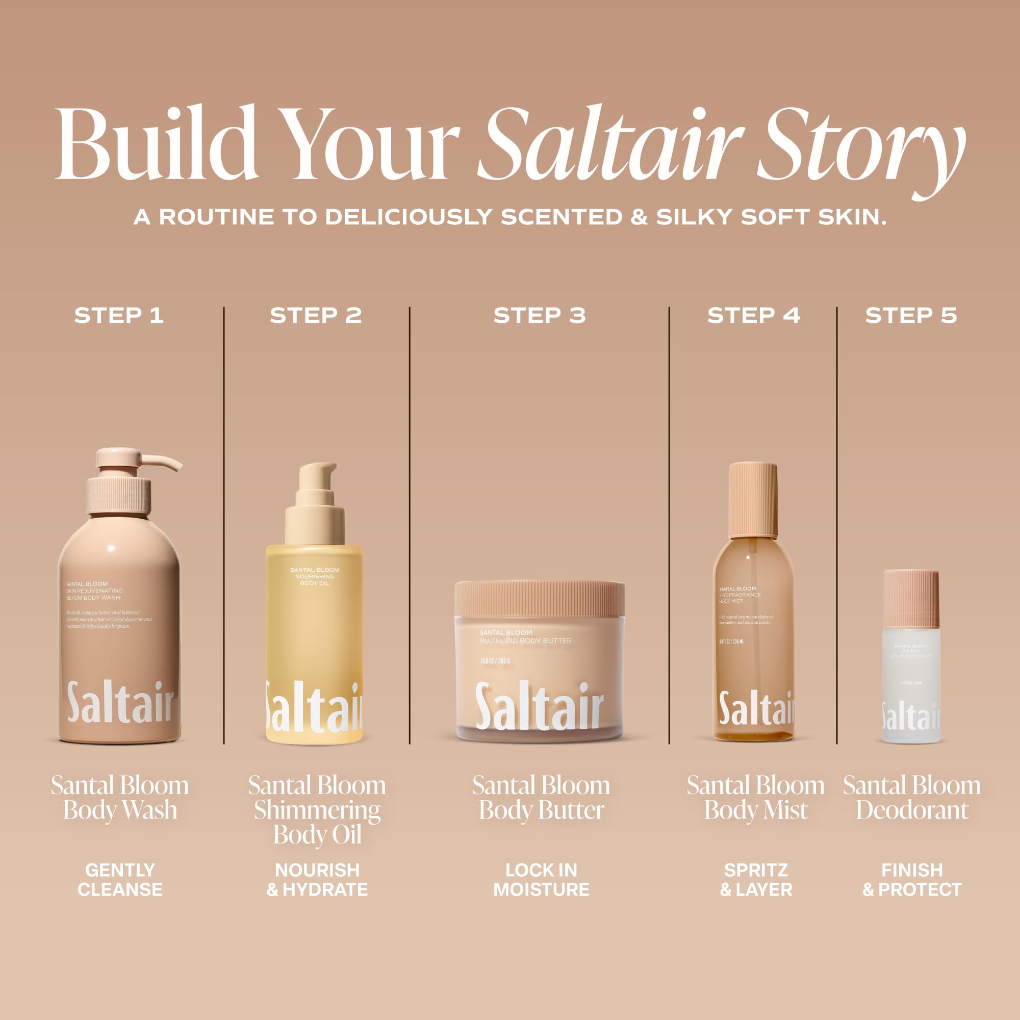 Saltair ingredientes naturales como espino amarillo y manteca, aporte nutritivo