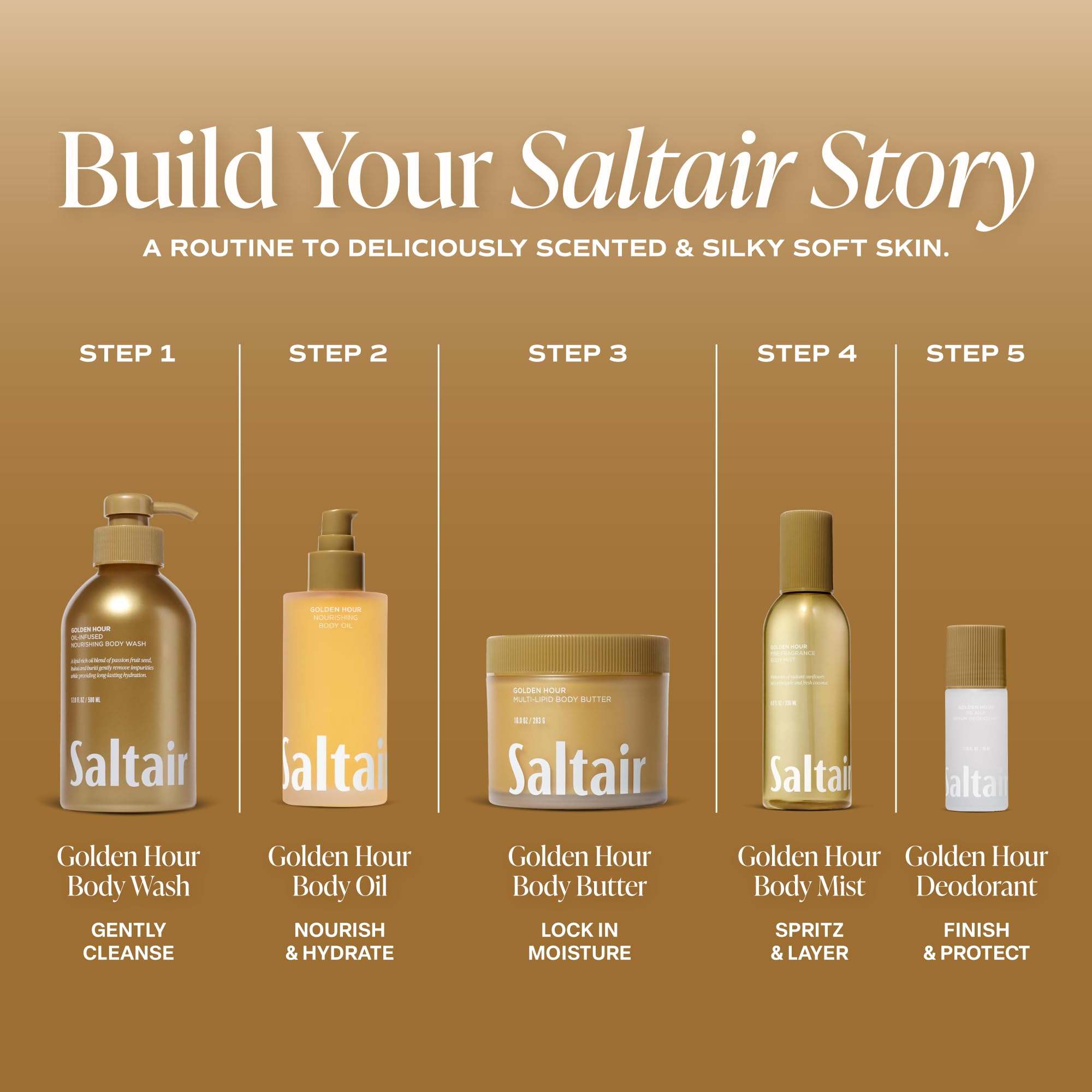 Saltair ingredientes naturales coco y karité que nutren la piel