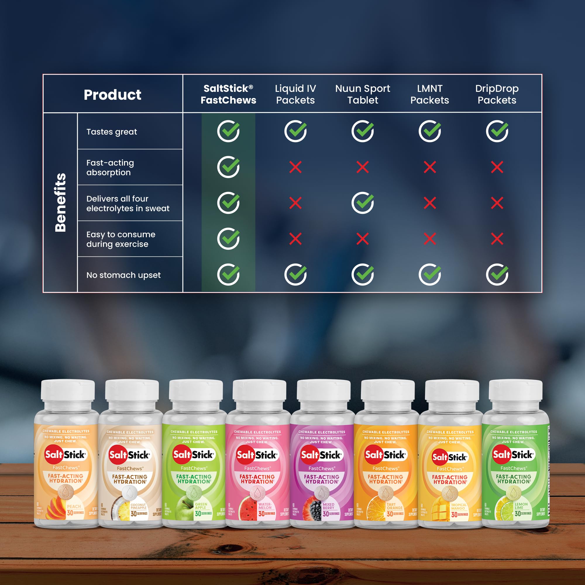SaltStick etiqueta nutricional enfocada en minerales esenciales y fórmula sin artificios