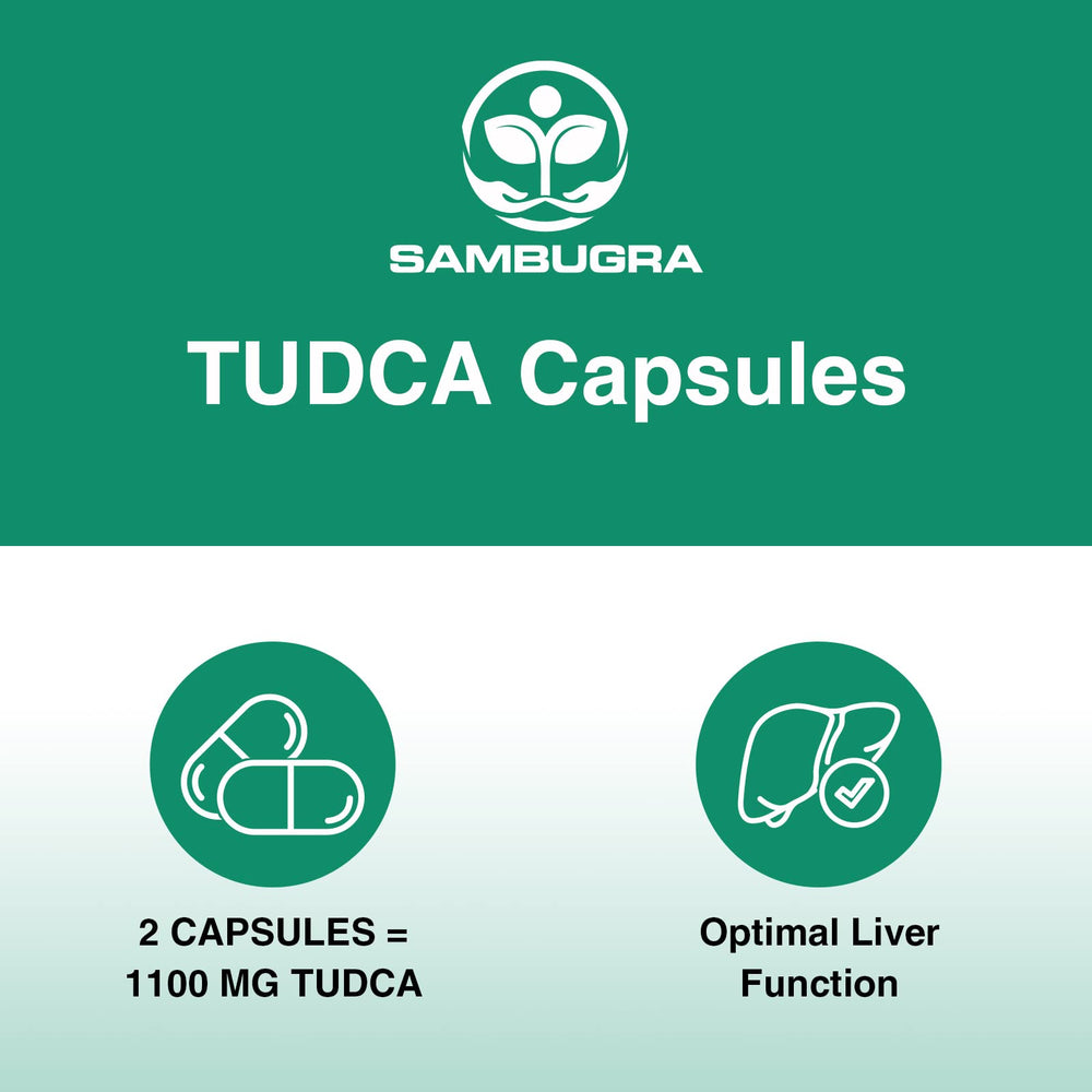 Sambugra caja abierta con cápsulas visible interior para presentación del producto