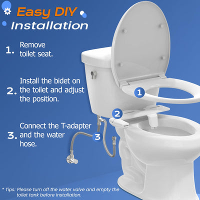SAMODRA rotation dial control image illustrating adjustable water pressure