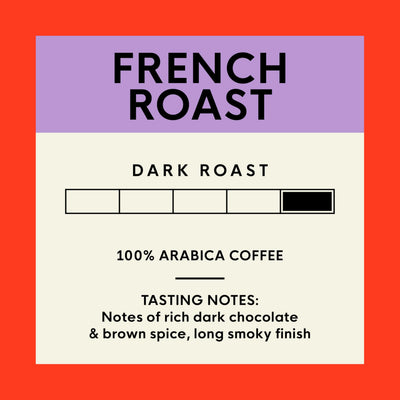 San Francisco Bay taza de French Roast preparada con crema ligera, resalta cuerpo y aroma ahumado