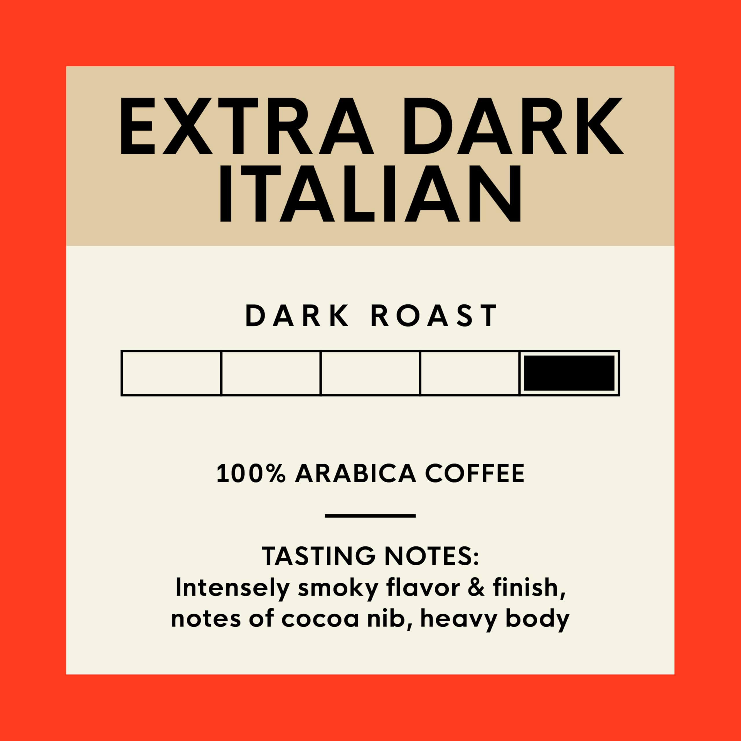 SAN FRANCISCO BAY poured espresso shot emphasizing strong crema and depth