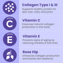 Sanar Naturals cápsulas en mano para comparar tamaño y conveniencia