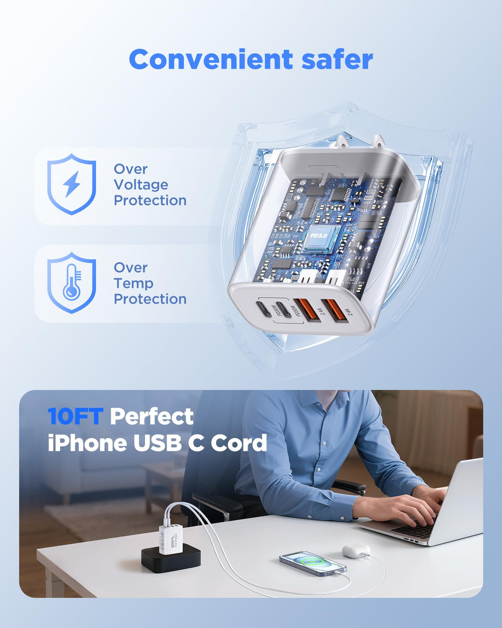 SandFox USB‑C connector close detail highlighting durable construction and fast sync support