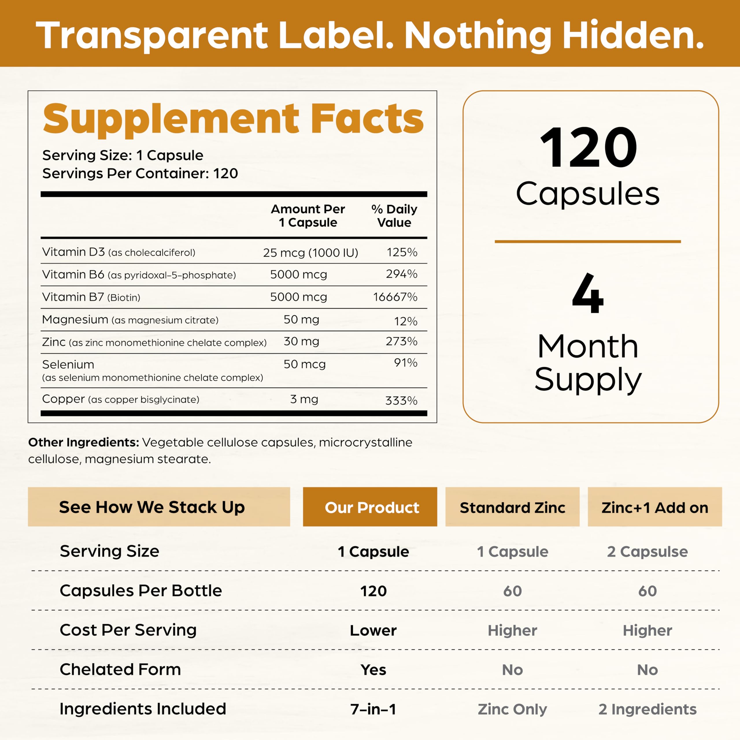SANDHUHERBALS cápsula junto a mano para mostrar tamaño y porción cómoda