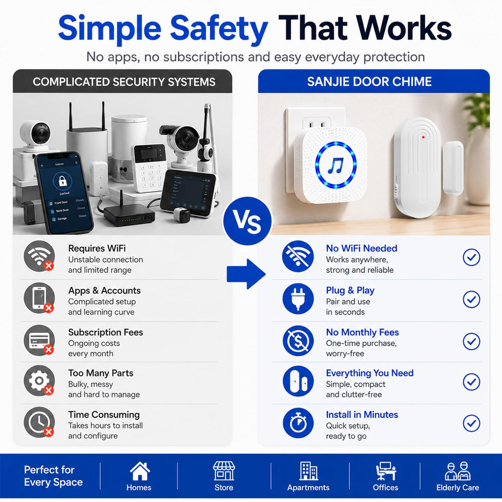 SanJie tamaño comparado en mano para apreciar dimensiones compactas
