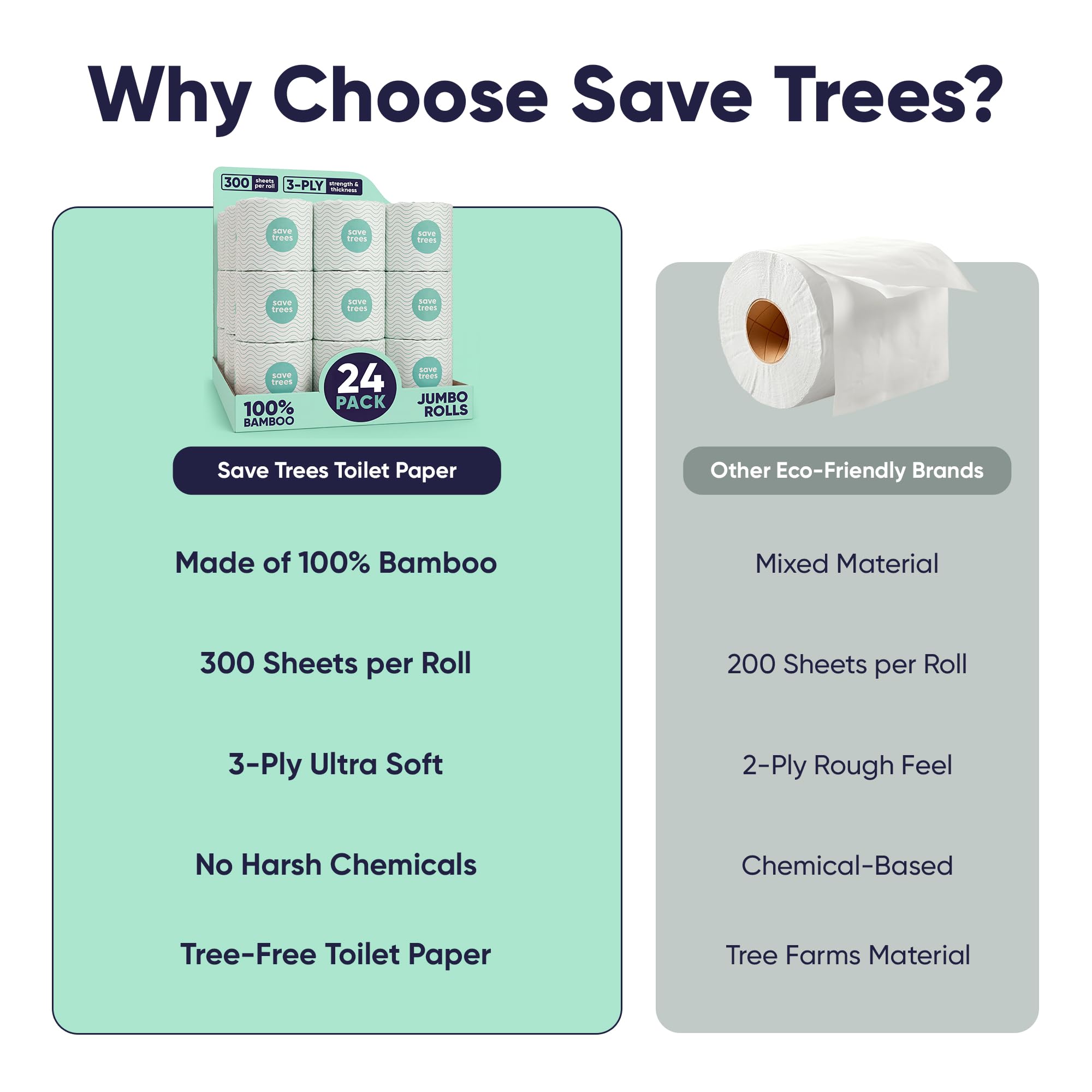 Save Trees certification label indicating septic-safe and FSC