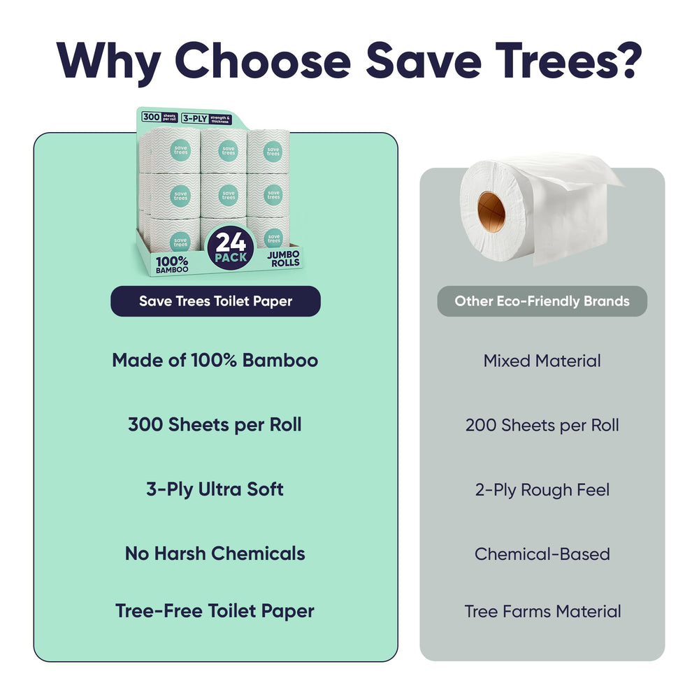 Save Trees certification label indicating septic-safe and FSC