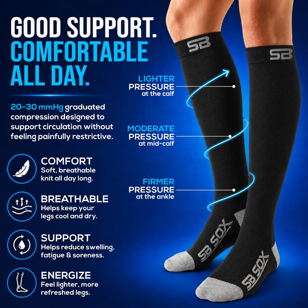 SB SOX calcetines en uso durante caminata, soporte y alivio visible
