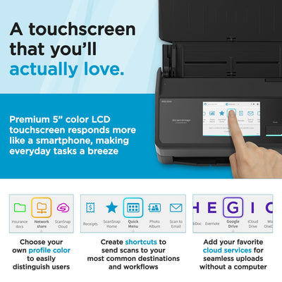 ScanSnap iX2500 scanning receipts and business cards for organized records