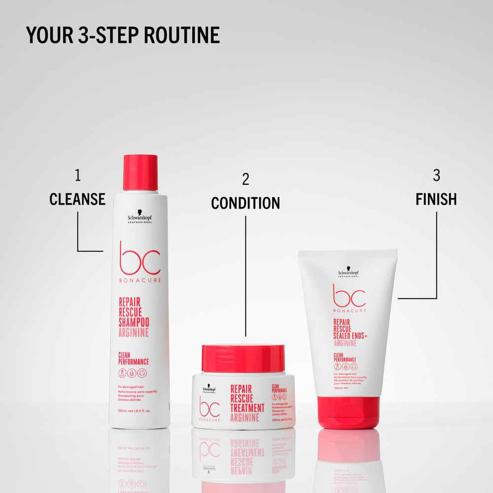 Schwarzkopf BC BONACURE aplicación en puntas del cabello, sellado y suavidad inmediata