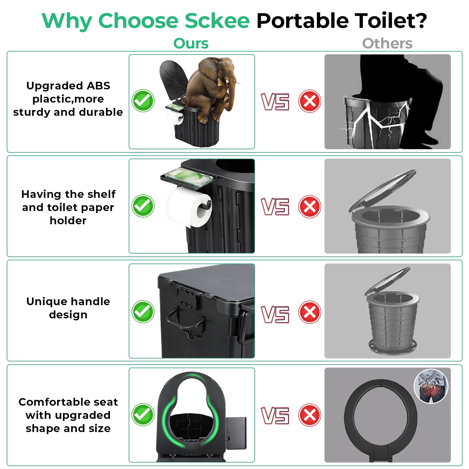 Sckee porta papel integrado manteniendo el rollo seco y accesible