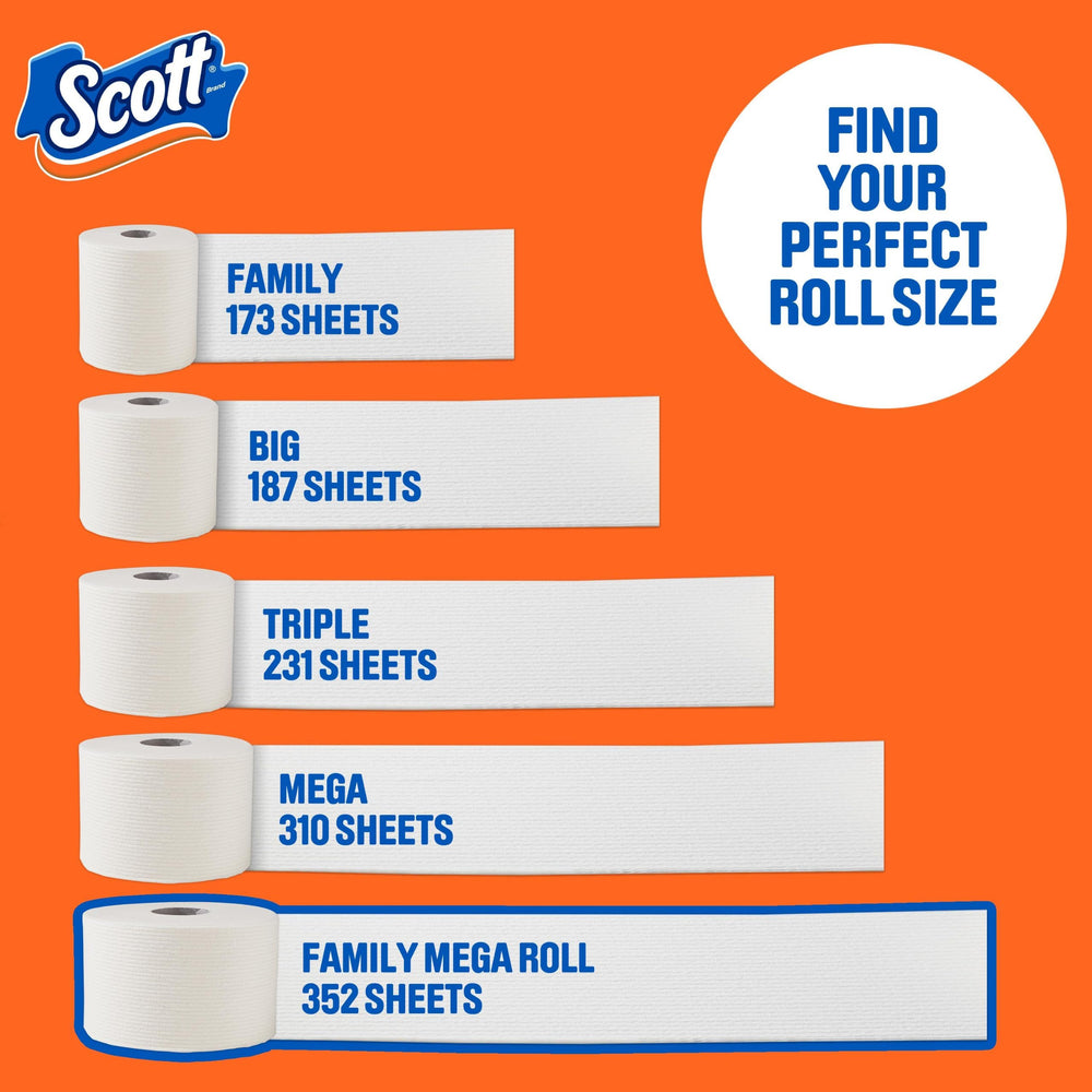 Scott ComfortPlus mega roll next to everyday items showing size benefit