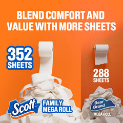Scott ComfortPlus single roll close-up showing thickness benefit