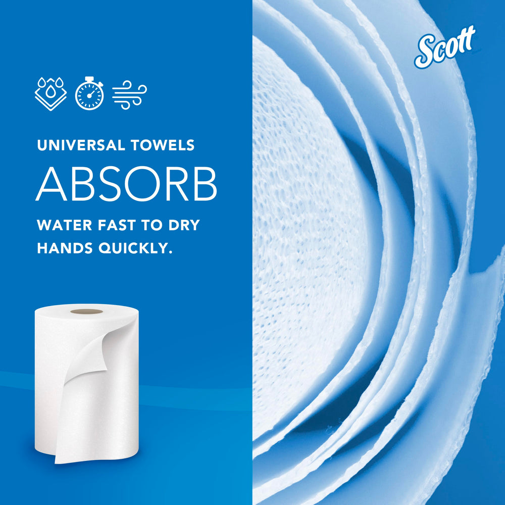 Scott Professional detalle del núcleo 1.5" compatible con dispensadores