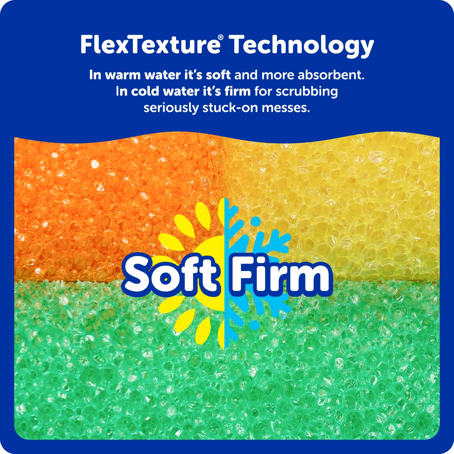 Scrub Daddy limpiando platos, demostrando agarre cómodo y eficacia en suciedad pegada