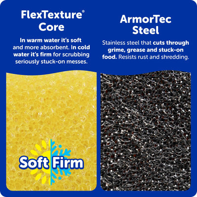 Scrub Daddy FlexTexture head close-up showing texture for steam-activated cleaning