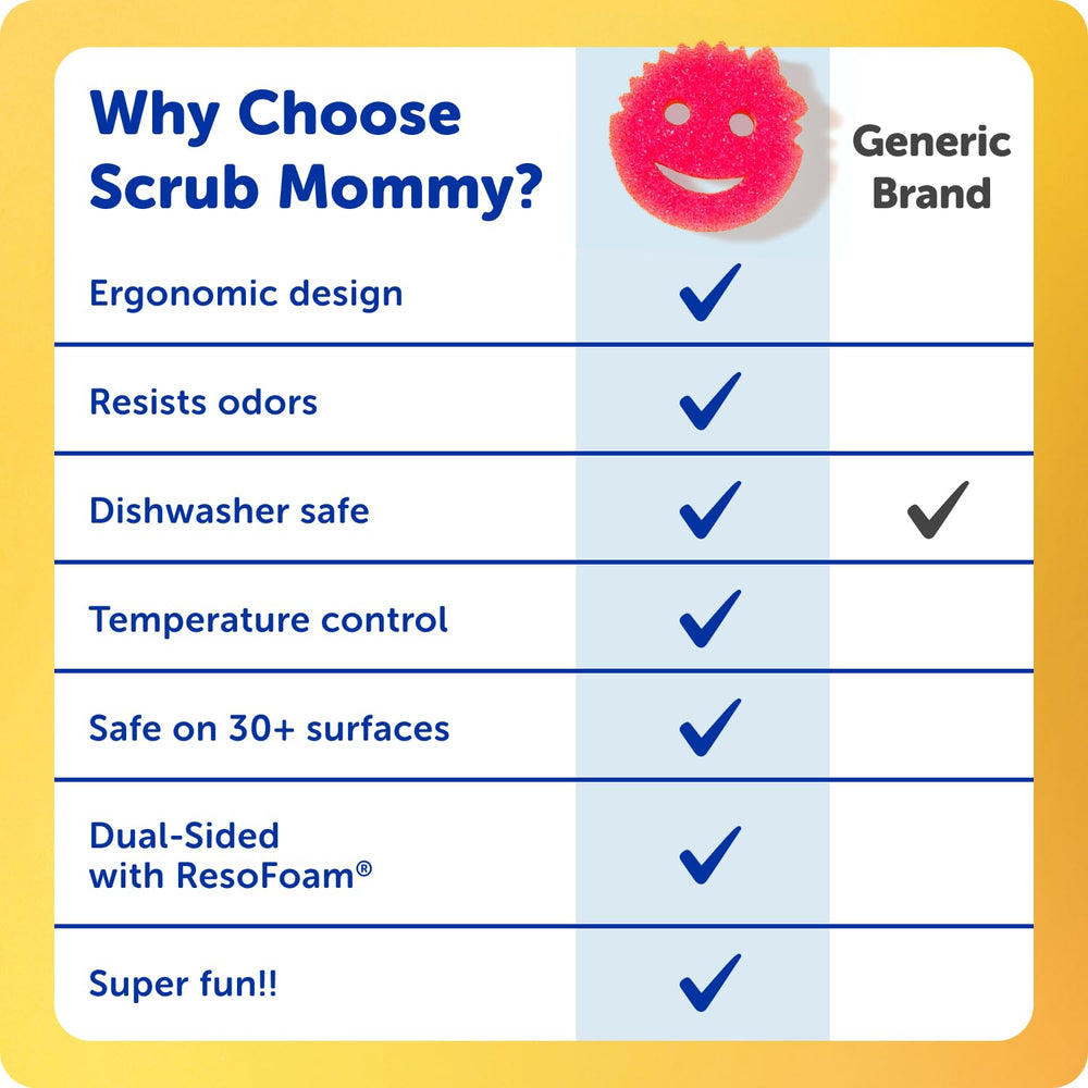 Comparación de tamaño Scrub Mommy junto a utensilios, tamaño ergonómico cómodo