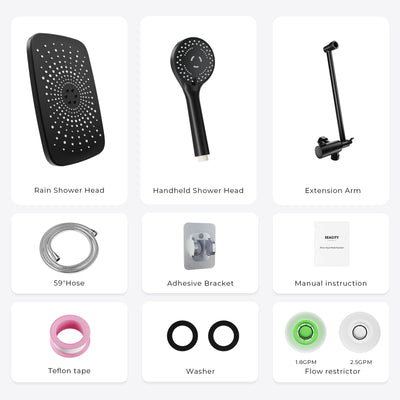 SeaCity packaging with parts laid out showing included accessories for installation