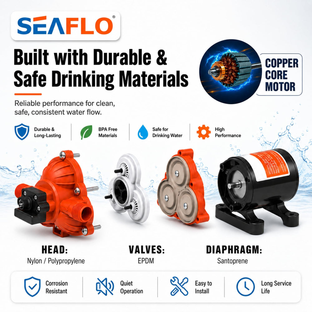 SEAFLO racores 1/2" y conexiones NPT listos para una instalación segura