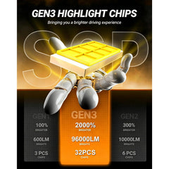 SEALIGHT LED chip closeup demonstrating high-intensity output