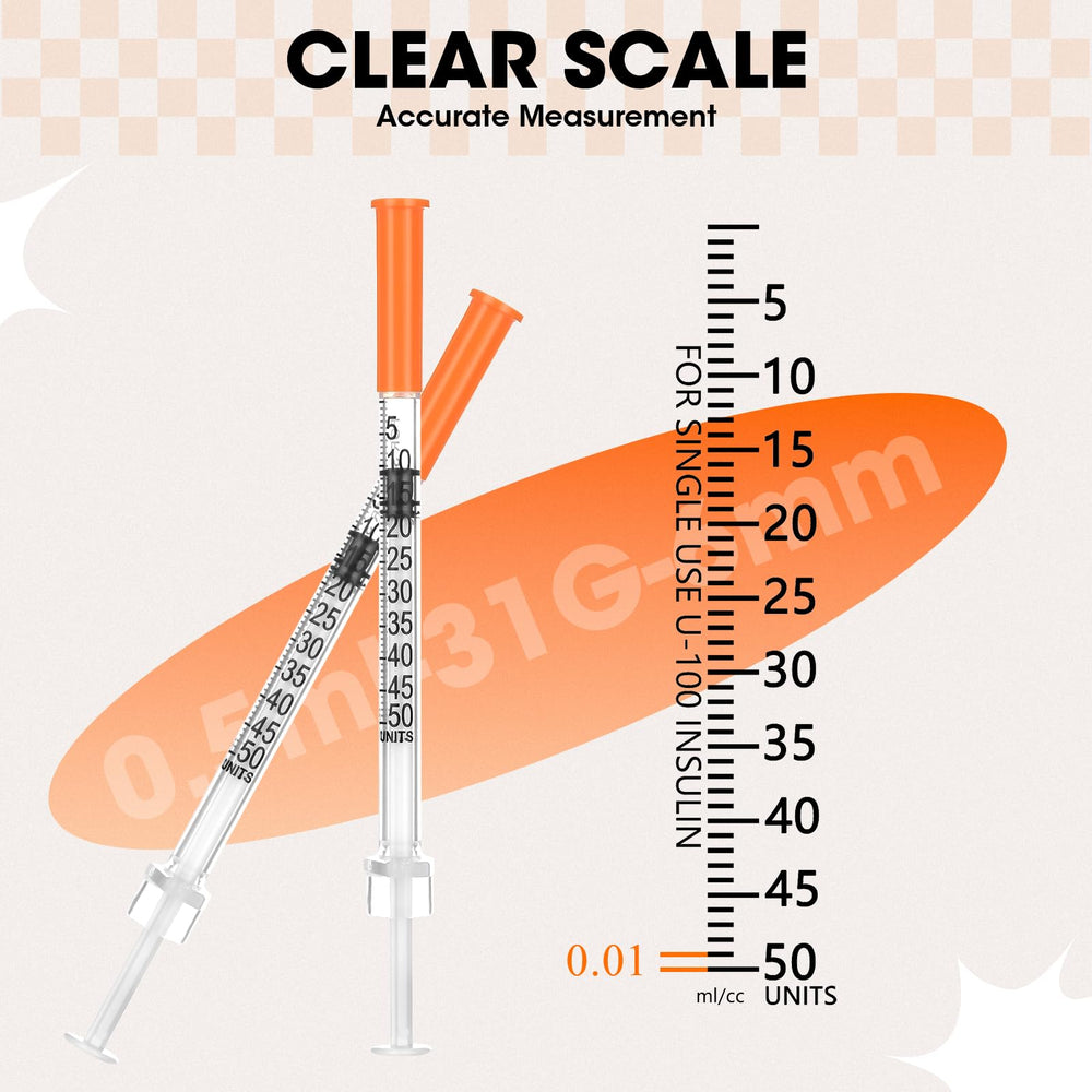 searvgrh capped needle illustrating safety cap that prevents contamination and accidental pricks