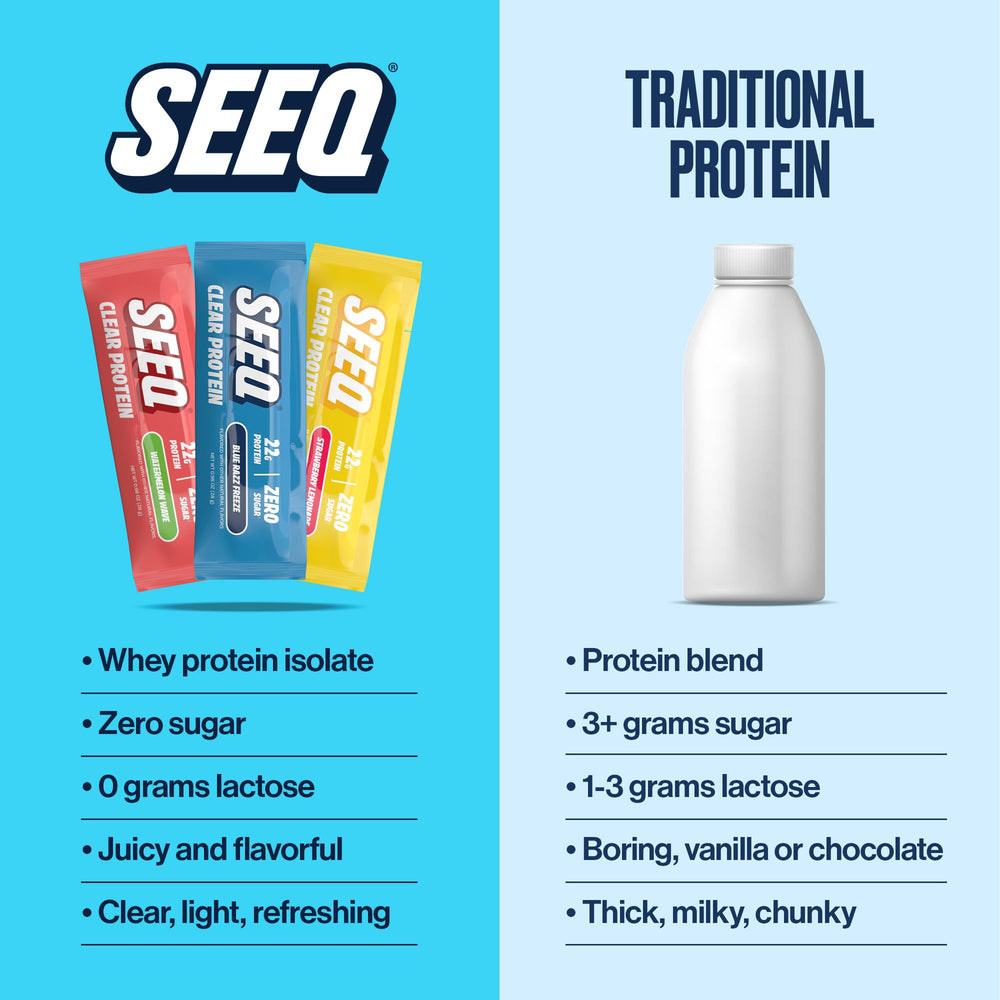 SEEQ mixed drink Blue Razz Freeze in glass showing clear color and refreshing look