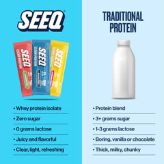 SEEQ mixed drink Blue Razz Freeze in glass showing clear color and refreshing look