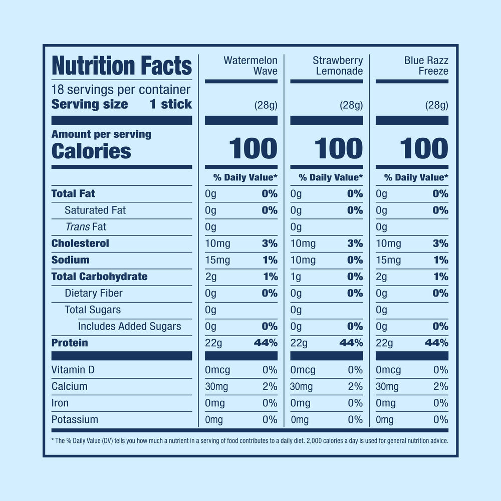 SEEQ nutrition label closeup showing ingredient transparency for informed shoppers