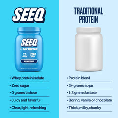 SEEQ vaso de proteína clara listo para beber y facilitar recuperación