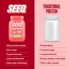 Glass of mixed SEEQ Watermelon Wave clear protein emphasizing refreshing benefit