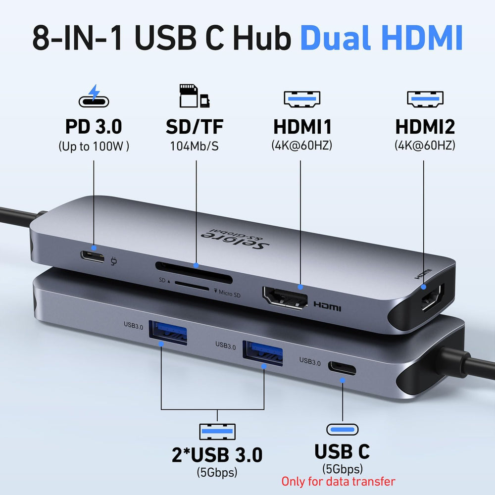 Selore&S-Global primer plano de las salidas HDMI demostrando conectividad 4K