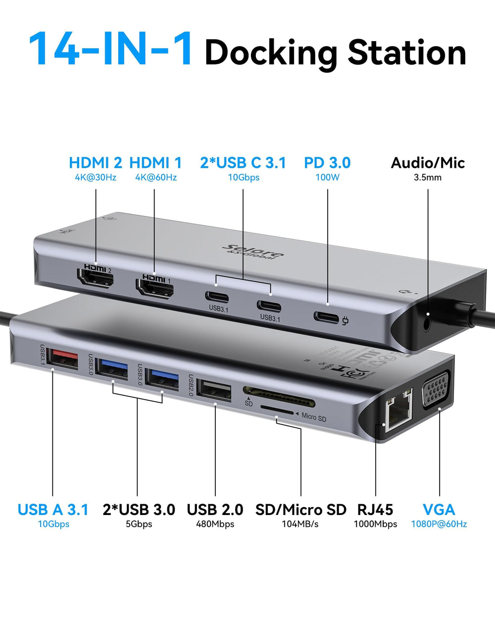 Selore&S-Global detalle de puertos HDMI, VGA y USB para conexiones seguras