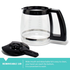 Sendextra detalle de vidrio borosilicato, resistencia térmica visible