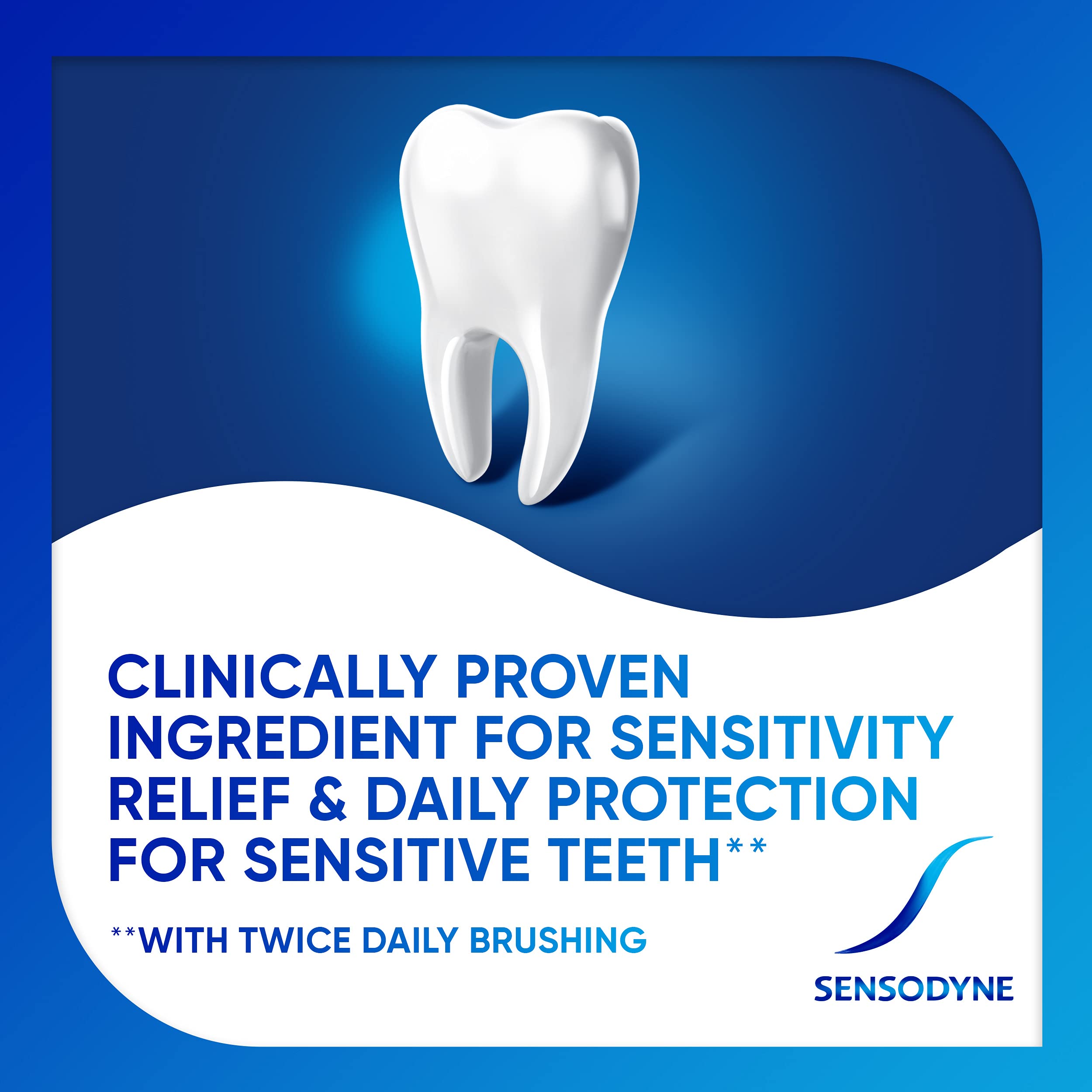 Sensodyne en baño estilo vida, tranquilidad y rutina diaria