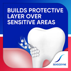 Sensodyne etiqueta con información y beneficio de cuidado gingival
