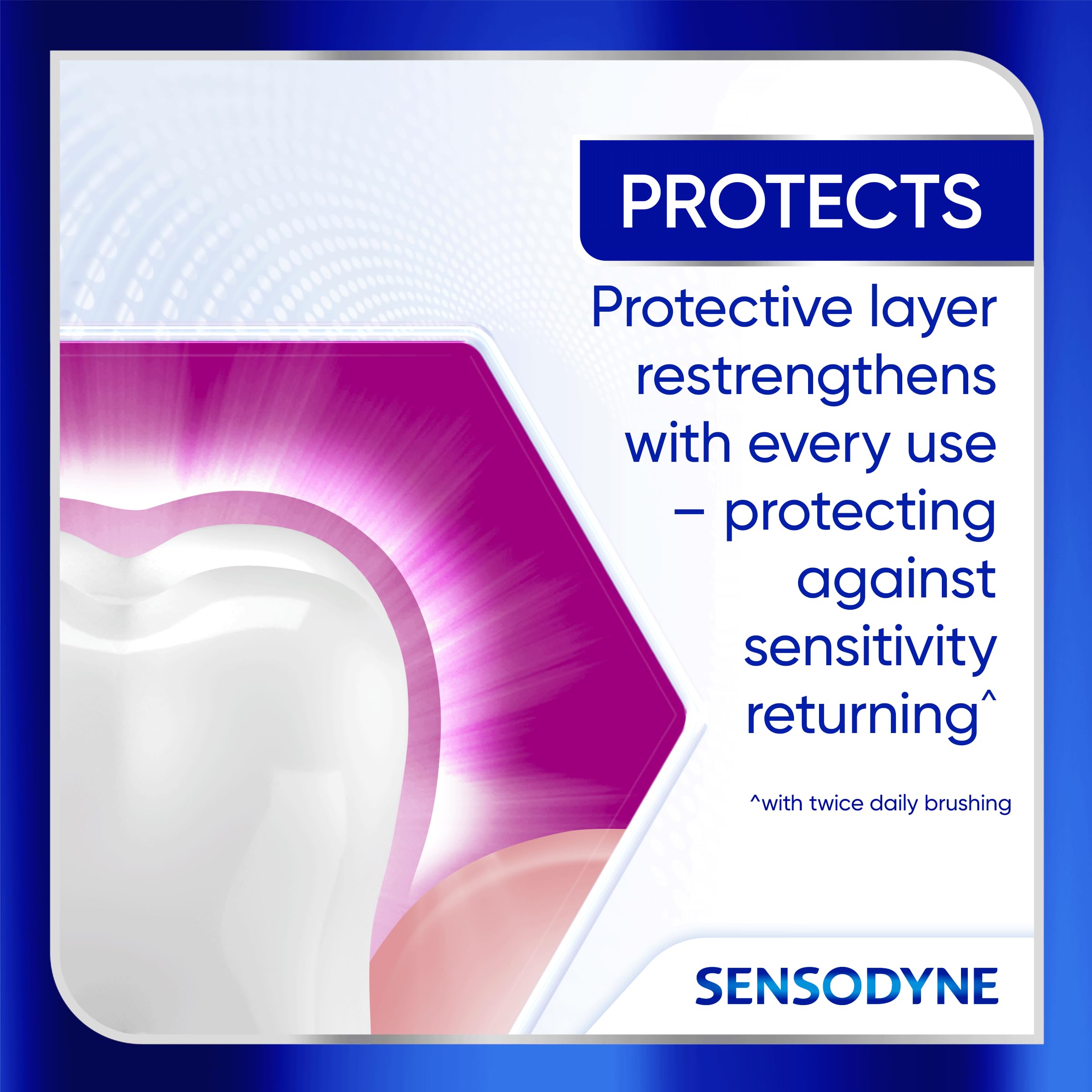 Sensodyne tubes staged on bathroom counter as a lifestyle shot showing daily use