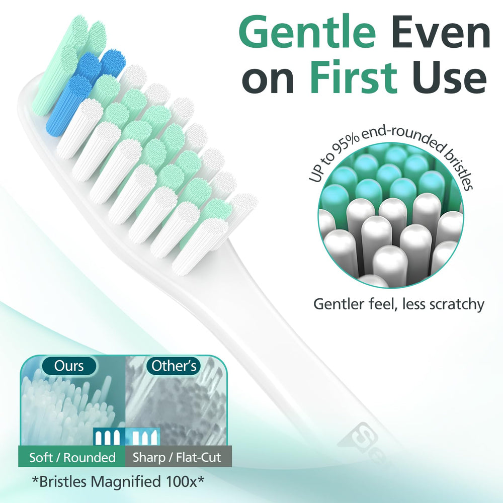 Senyum cabezal montado en cepillo Philips Sonicare demostrando uso cómodo y ajuste preciso