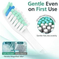Senyum cabezal montado en cepillo Philips Sonicare demostrando uso cómodo y ajuste preciso