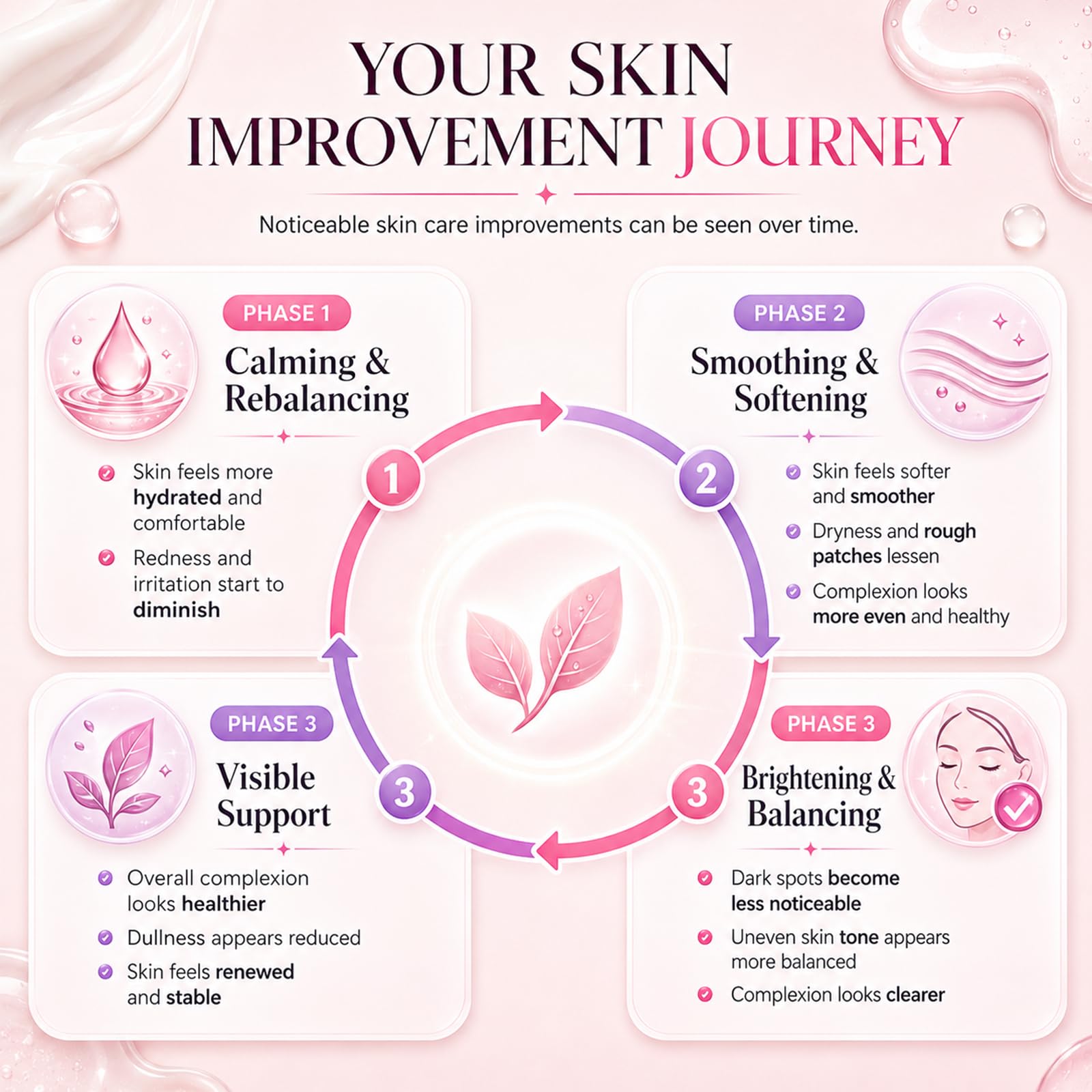 Seora skins etiqueta de ingredientes, transparencia formulación