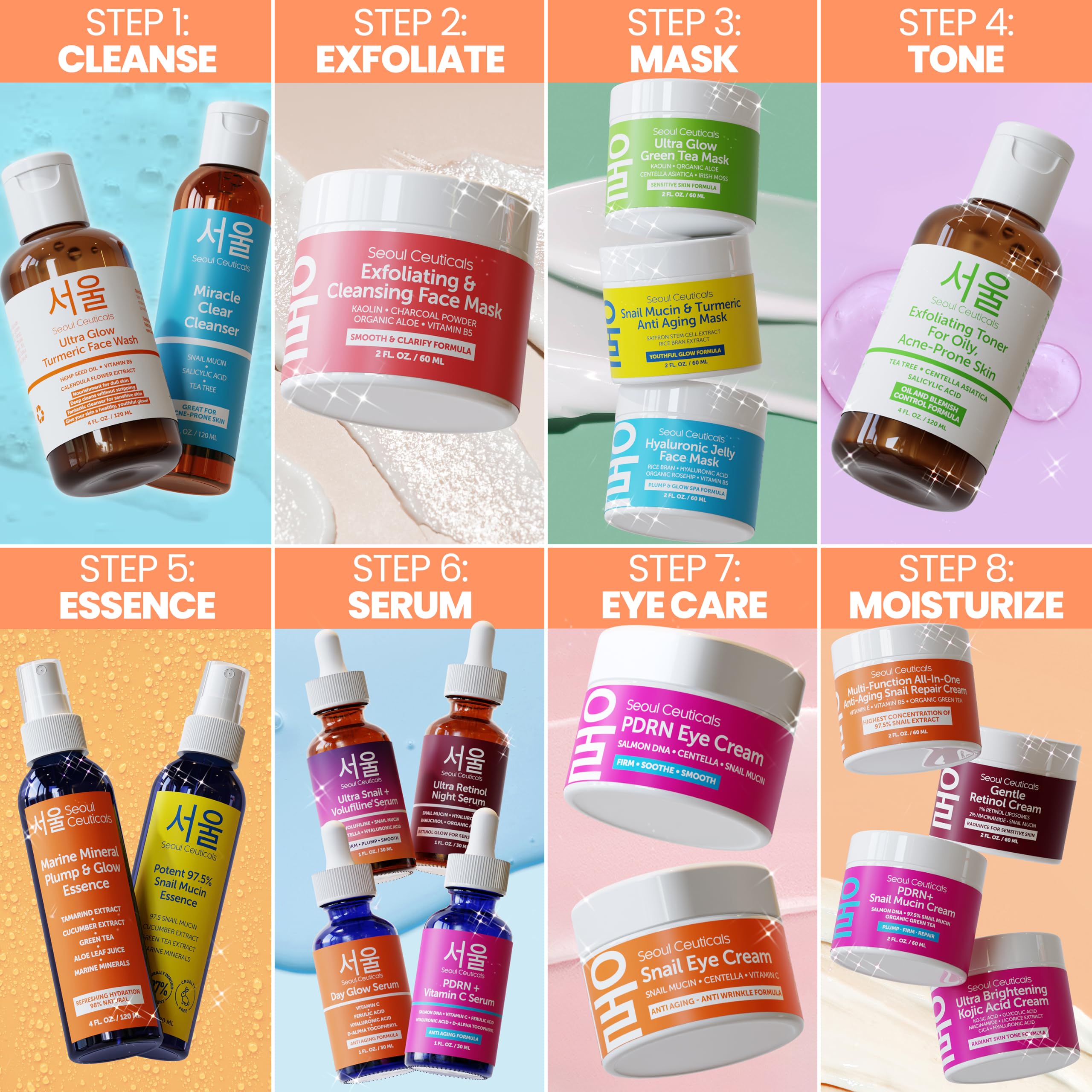 SeoulCeuticals en ambiente lifestyle sobre tocador refleja rutina facial