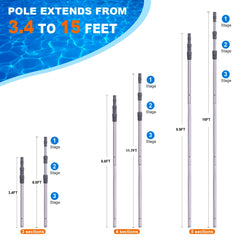 Sepetrel pole threaded connection end showing universal 1-1/4" fit for tools