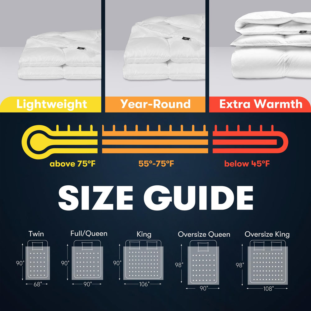 Serta quilted box detail showing even fill distribution and no cold spots benefit