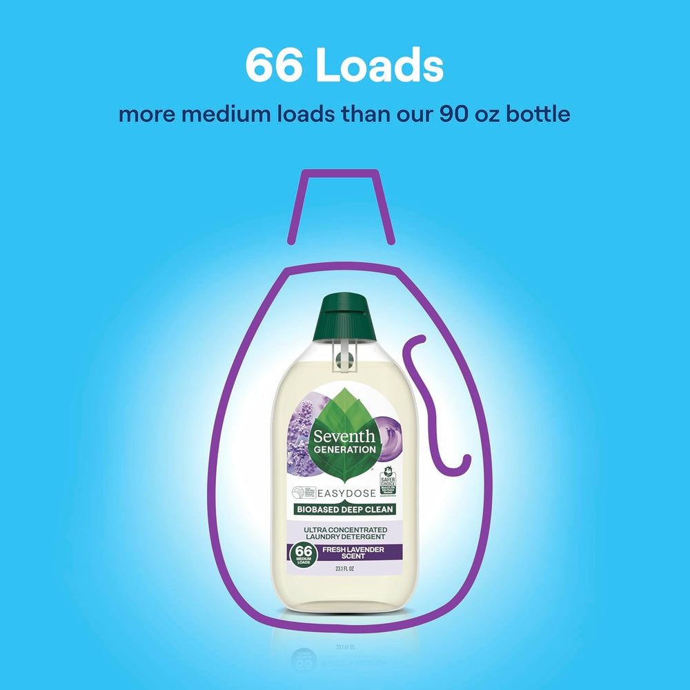 Seventh Generation etiqueta con ingredientes y beneficios ecológicos visibles